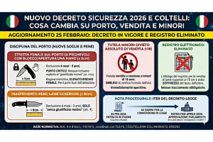 Nuovo Decreto Sicurezza Coltelli 2026 in vigore: Guida, Sanzioni e Obblighi 