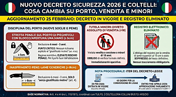 Nuovo Decreto Sicurezza Coltelli 2026: Guida, Sanzioni e Obblighi