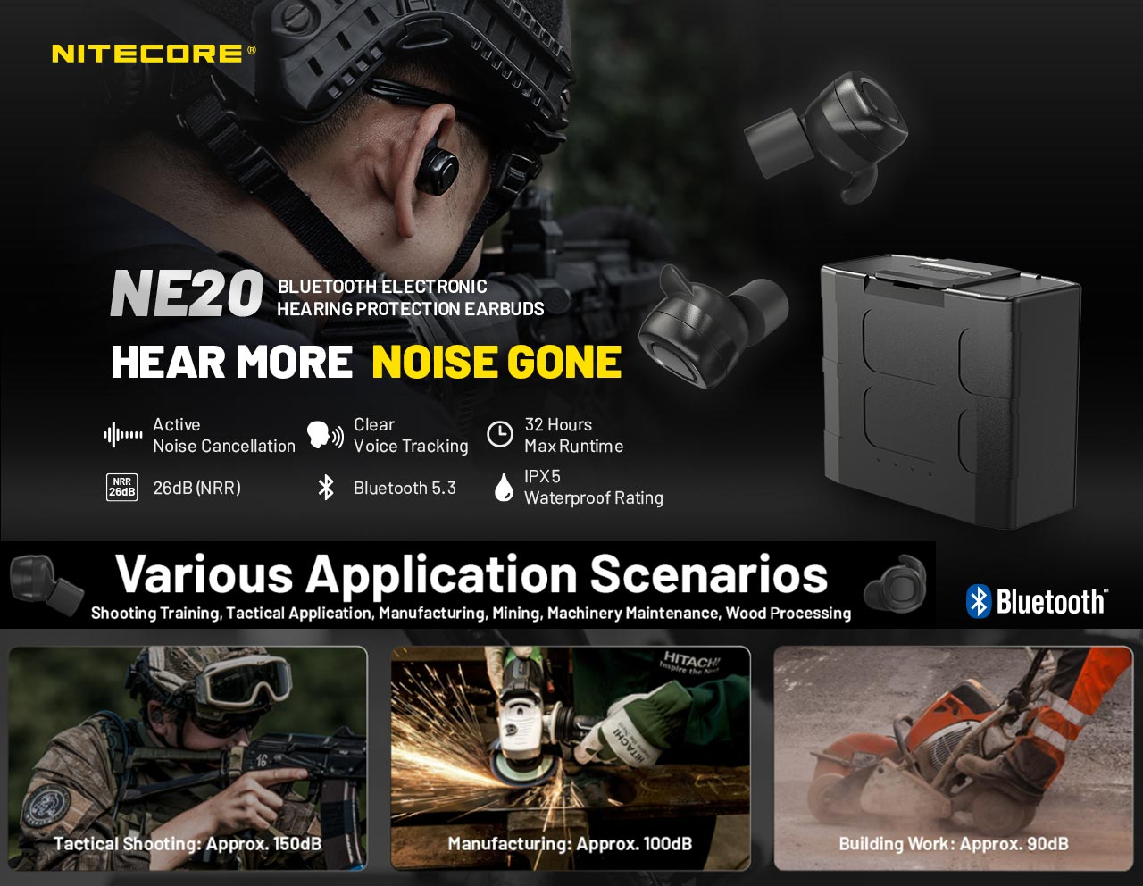Nitecore NE20: L'innovazione nell'audio portatile per la compressione del rumore